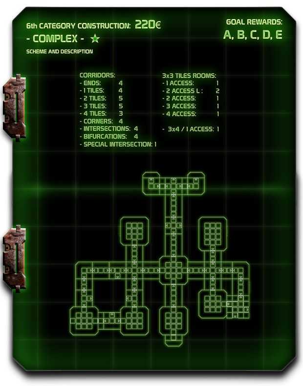 Indiegogo Blueprints